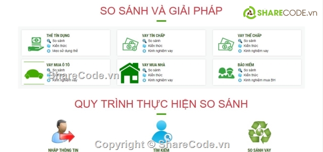 code,code web,web tai chinh,web vay tín dung,web tài chính thương mại